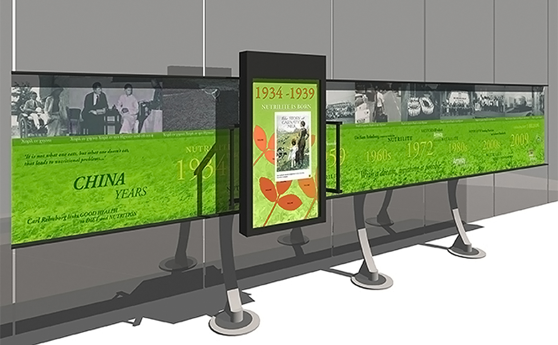 NUTRILITE IWALL RENDERING